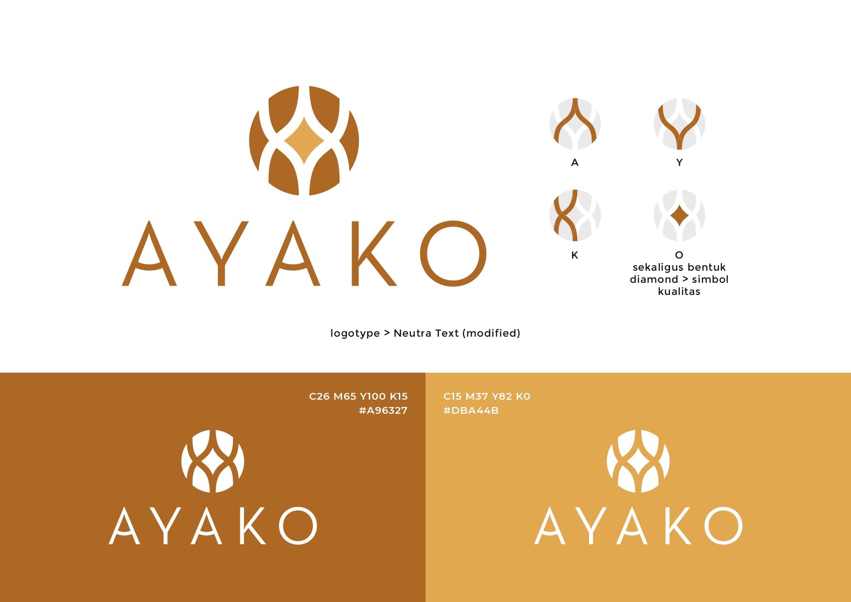 Logo Filosofi Ayako
